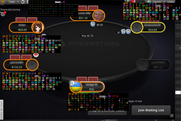 appearance at tables edited