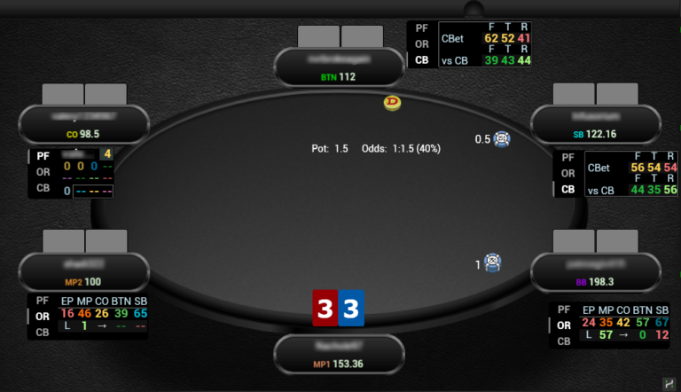 3d HUD Appearance 22