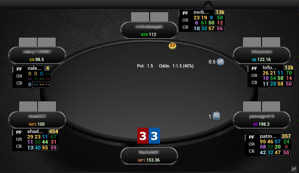 3rd HUD Appearance 1