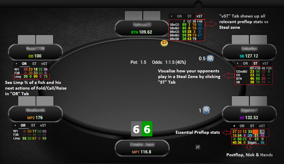 hud pokerstars