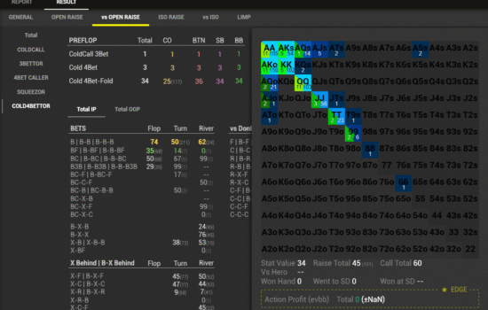 Diagrama Preflop Preflop Diagram hand2note