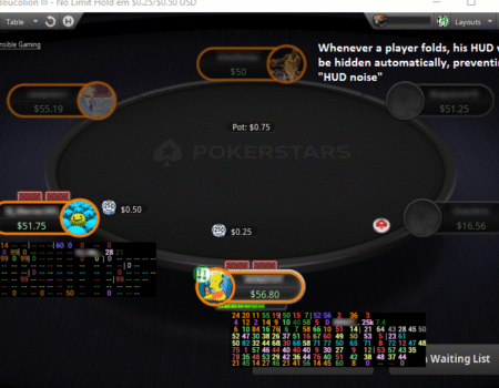 Appearance at tables