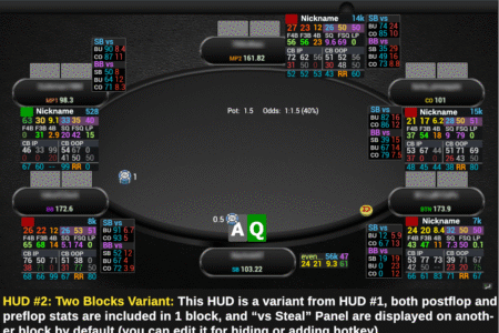 poker hud