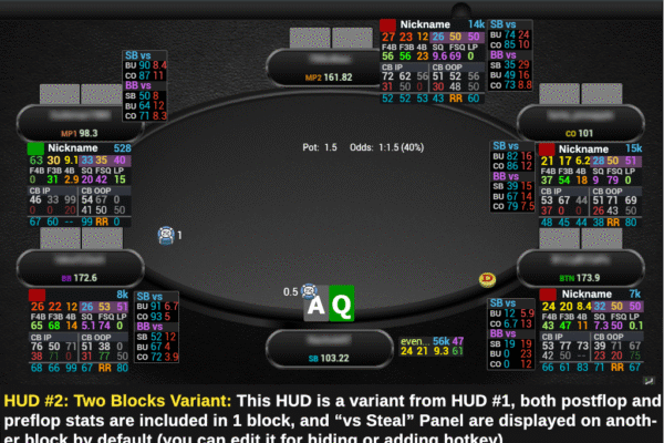 poker hud