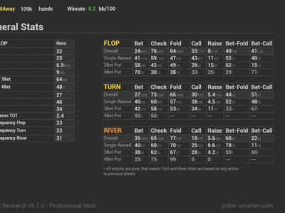 pot limith omaha popup